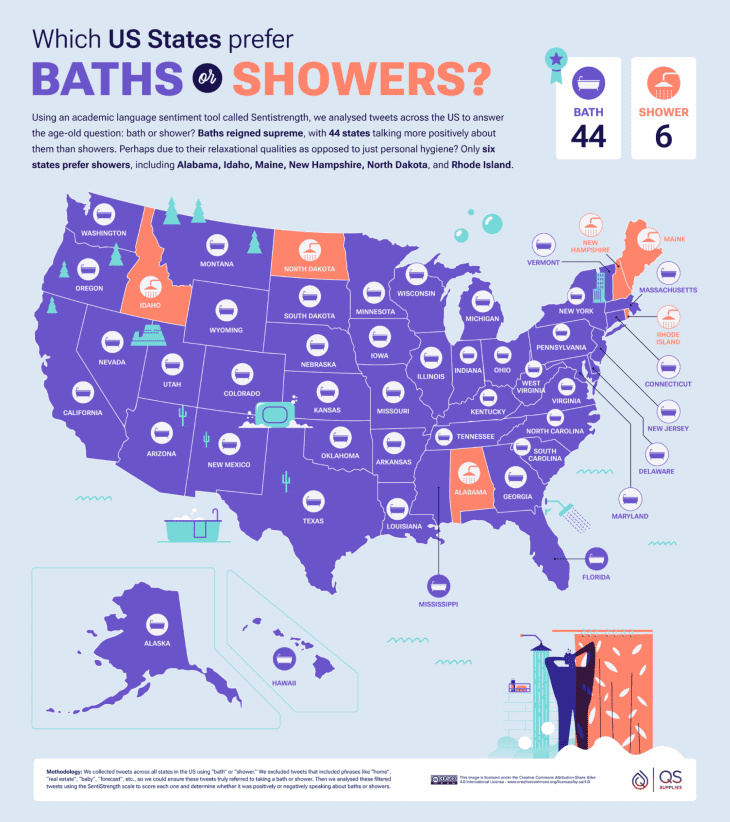   Mapa preferencií vane a sprchy v Amerike