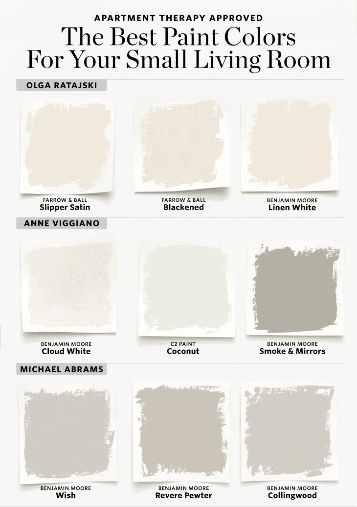 9 бои за боядисване, които да изпробвате, ако имате малка всекидневна