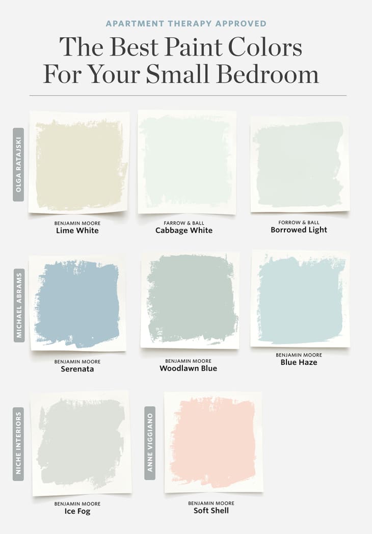 8 malingsfarger som alltid fungerer for et lite soverom